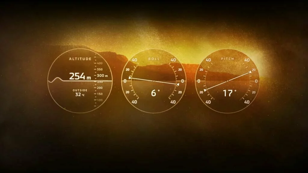 New Mitsubishi Pajero Brings Back the Multi Meter, Now Fully Digital